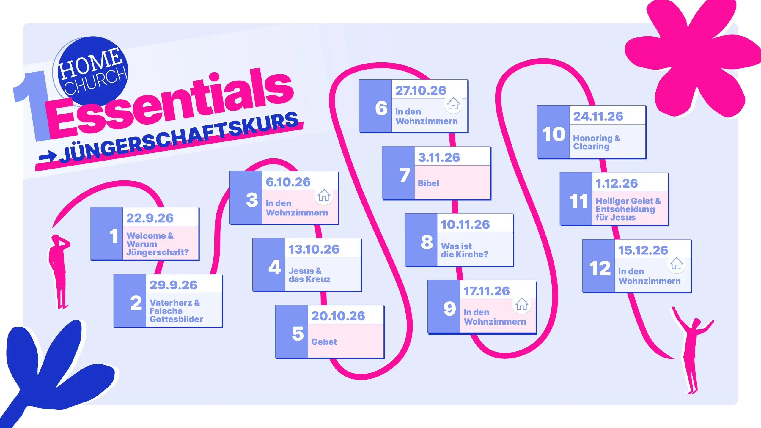 Essentials – der große Jüngerschaftskurs der HOME Church